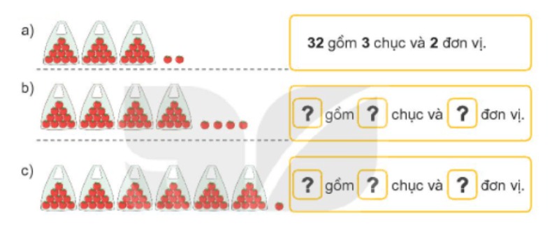 giải sgk toán lớp 1 tập 2 bài 24 luyện tập chung kết nối tri thức