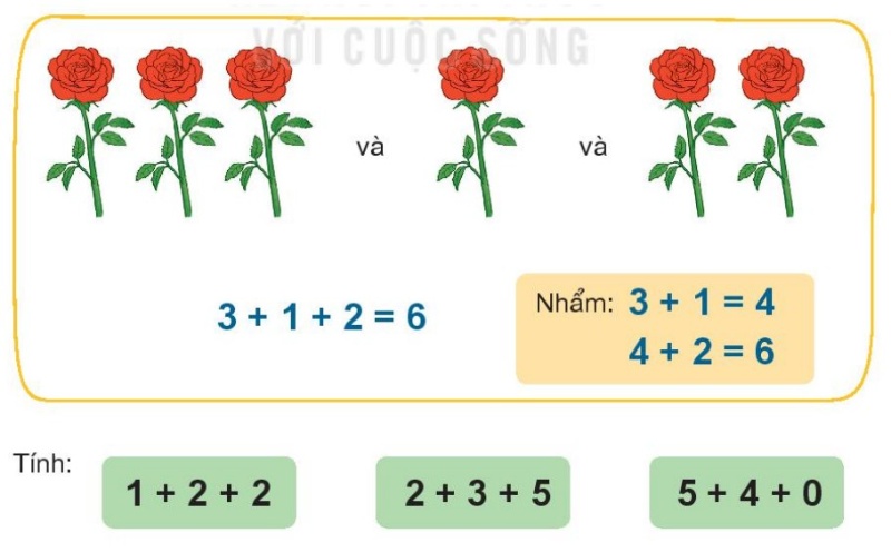 Cách giải Bài Phép cộng trong phạm vi 10 SGK toán lớp 1 tập 1 kết nối tri thức trang 56