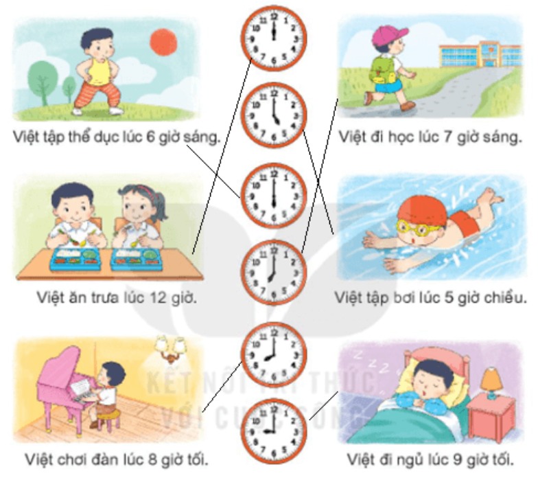 Giải SGK toán lớp 1 Tập 2 kết nối tri thức Ôn tập hình học và đo lường