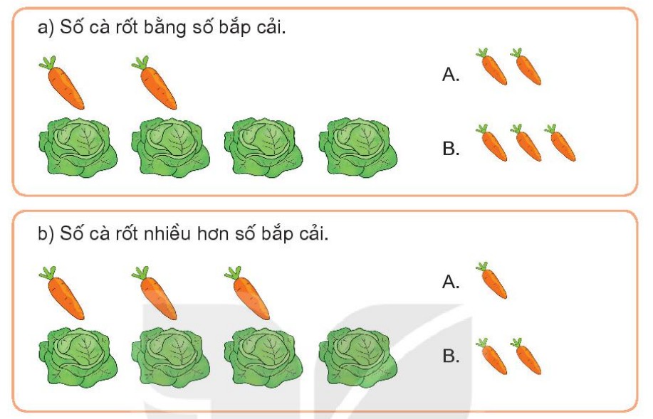 Giải toán lớp 1 tập 1 Bài 3 Nhiều hơn, ít hơn, bằng nhau SGK kết nối tri thức trang 20