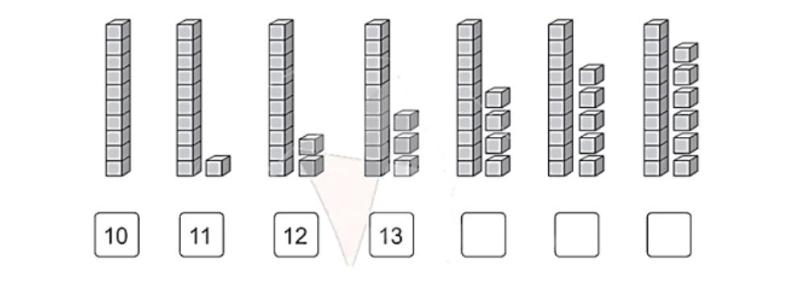 hướng dẫn cách giải sgk toán lớp 1 tập 2 cánh diều bài các số 11, 12, 13, 14, 15, 16 trang 86