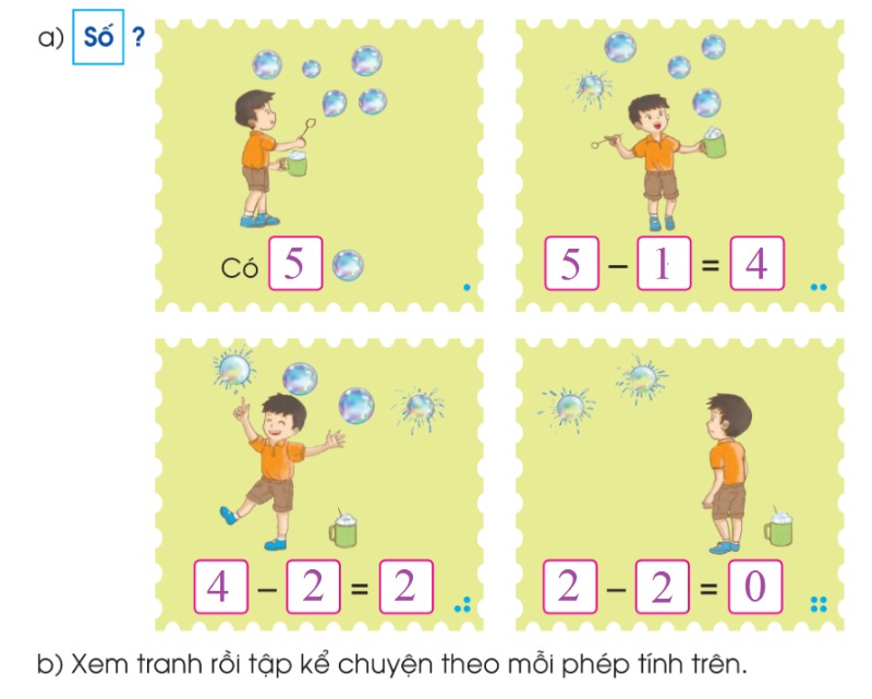 hướng dẫn Giải SGK toán lớp 1 Tập 1 cánh diều - Bài 14: Phép trừ trong phạm vi 6 (tiếp theo)