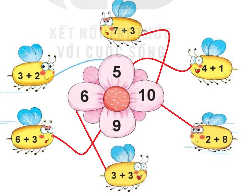 Hướng dẫn giải SGK toán lớp 1 tập 1 trang 80 Bài 12 Bảng cộng, bảng trừ trong phạm vi 10