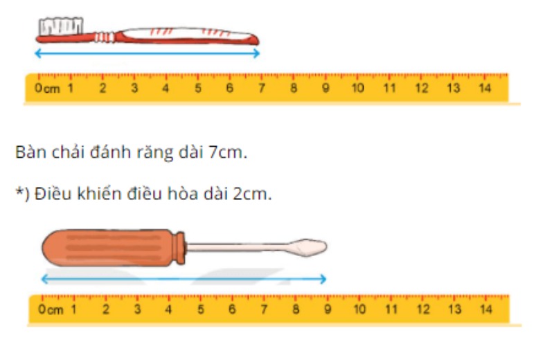 hướng dẫn giải sgk toán lớp 1 tập 2 bài 27 thực hành ước lượng và đo độ dài kết nối tri thức trang 36 