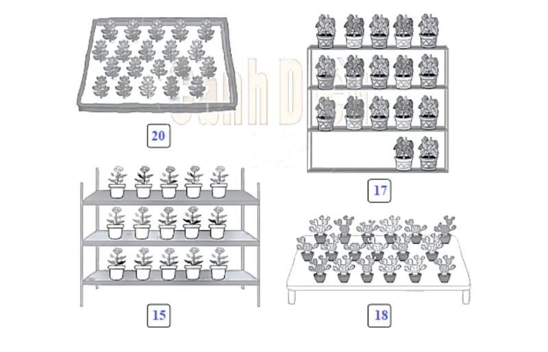 hướng dẫn giải sgk toán lớp 1 tập 2 trang 92 bài luyện tập cánh diều